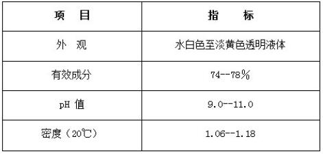 產(chǎn)品說(shuō)明